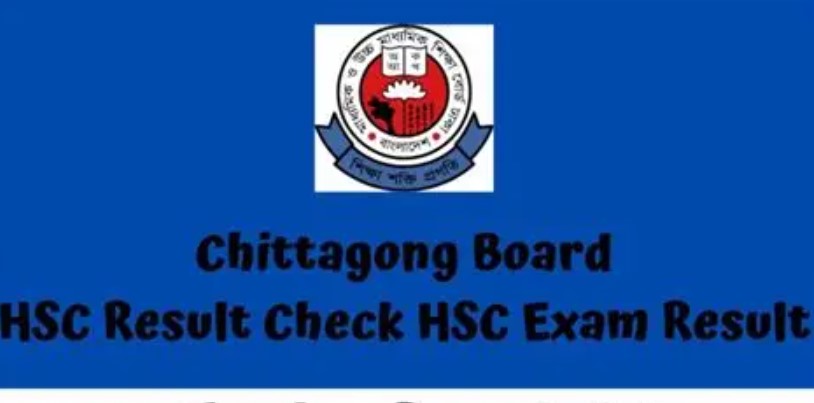 HSC Result 2025 Chittagong Board with marksheet