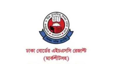 HSC Result 2025 Dhaka Board